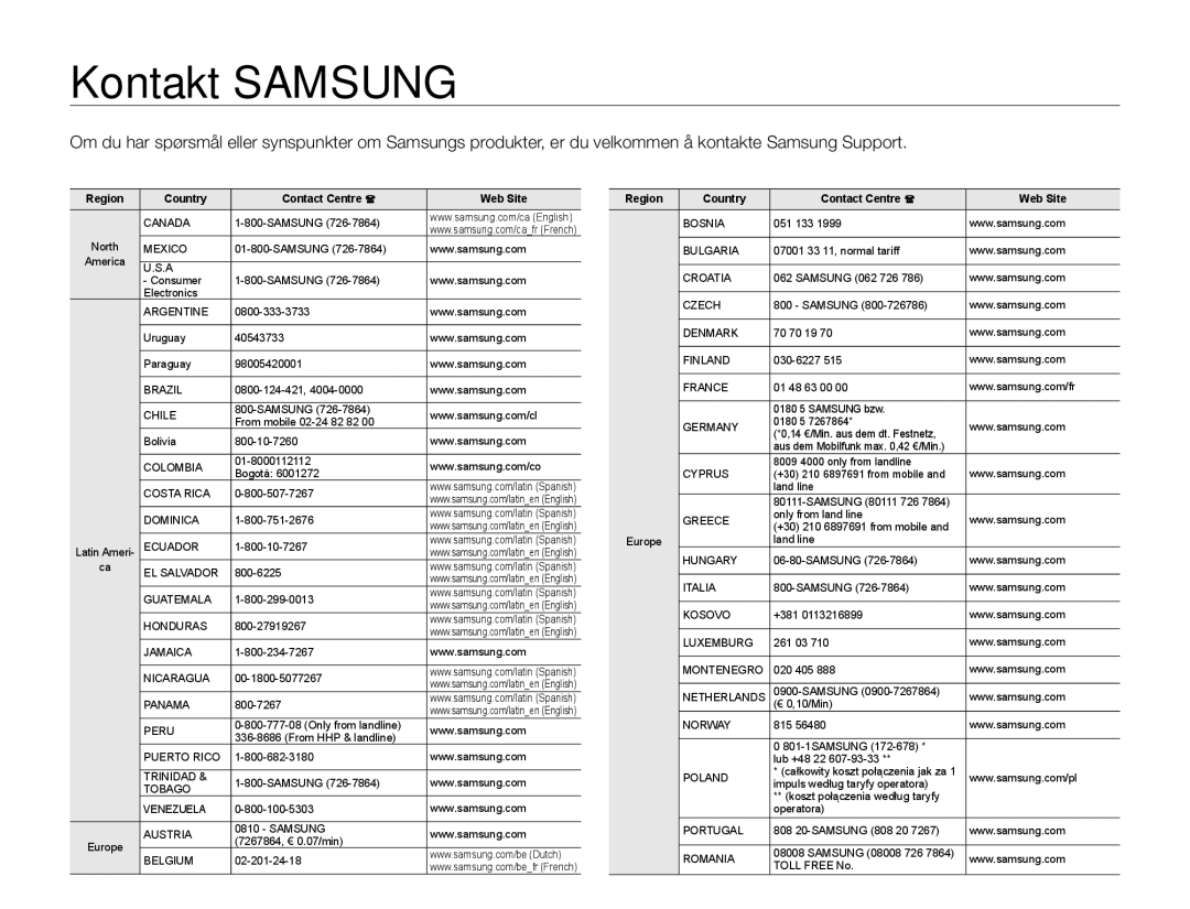 Samsung HMX-W350YP/EDC, HMX-W300YP/EDC manual Kontakt SAMSUNG, Region Country Contact Centre  Web Site 